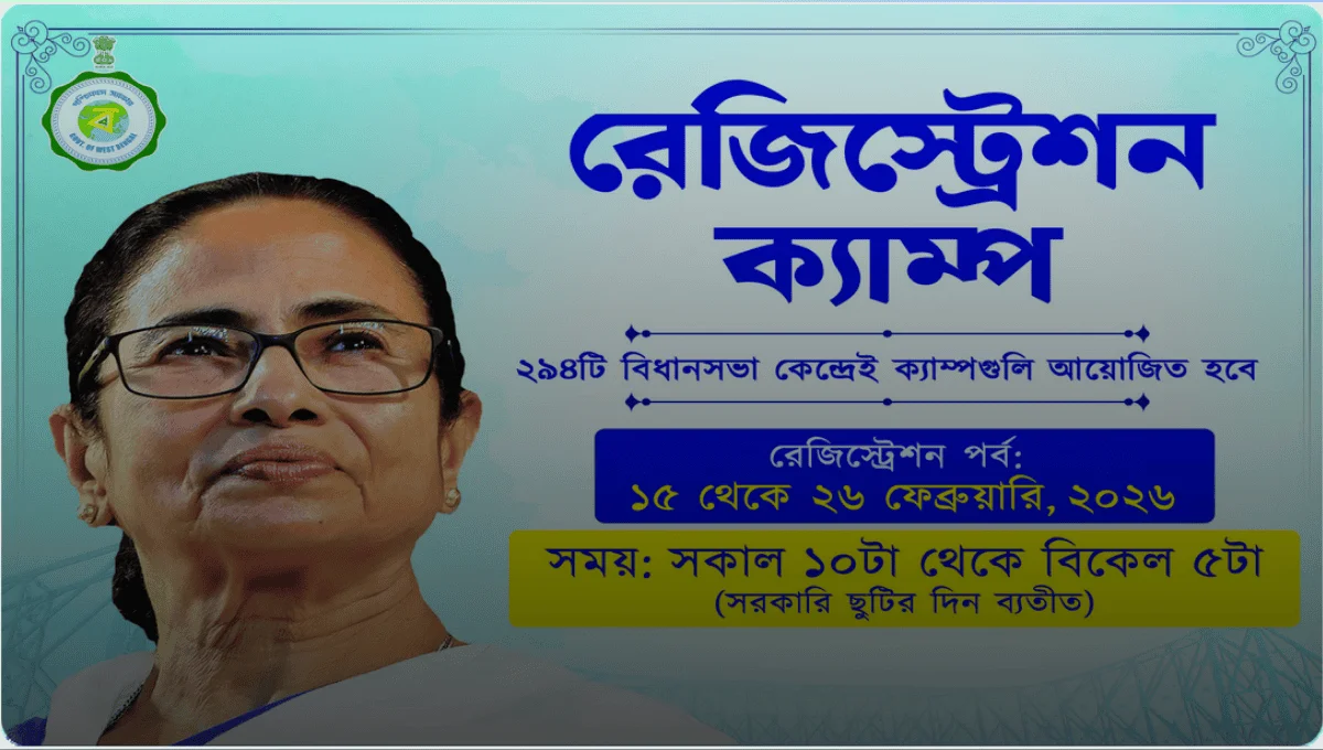 Bekar Bhata Scheme: Eligibility & Benefits for West Bengal Youth